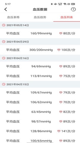 陪养医生端[图1]