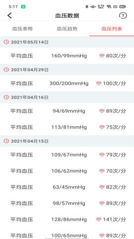 陪养医生端截图3