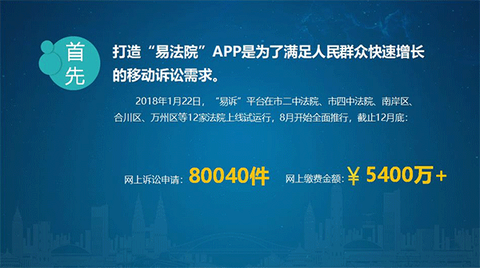 重庆易法院截图2