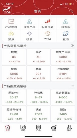 百川行情王截图2