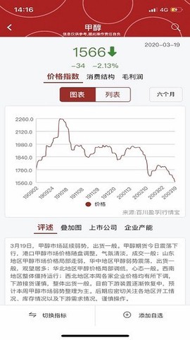 百川行情王截图3
