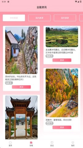 易行通旅行截图2