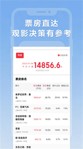 小圈影视大全[图7]