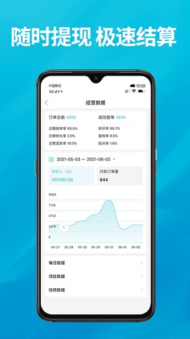 到位商家版截图2