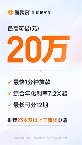 你我贷借款截图1