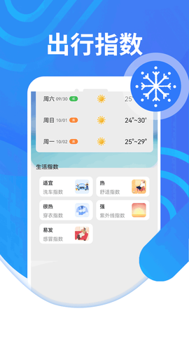 三水好天气[图1]