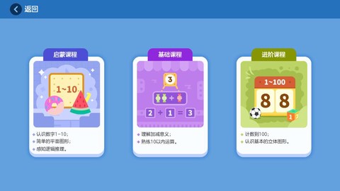阿古数学截图2