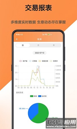 猫商云截图3