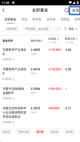华夏基金管家[图4]