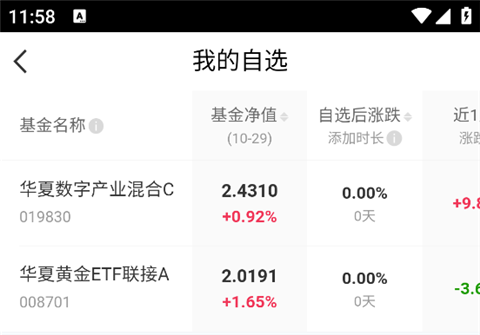 华夏基金管家[图5]