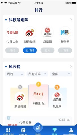 中科智讯截图3