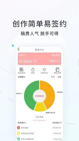 话本小说[图2]