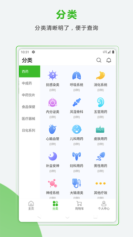 药易购截图1
