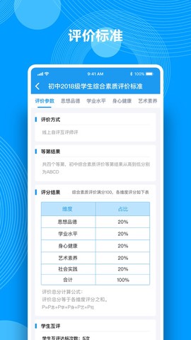综合素质评价图2