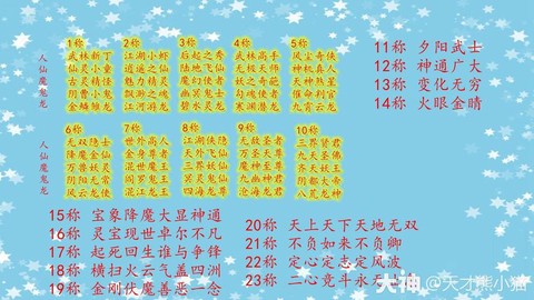大话2称谓有什么用[图1]