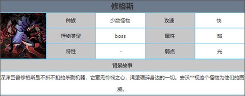 贪婪洞窟[图2]