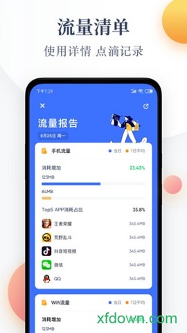 每日流量[图1]