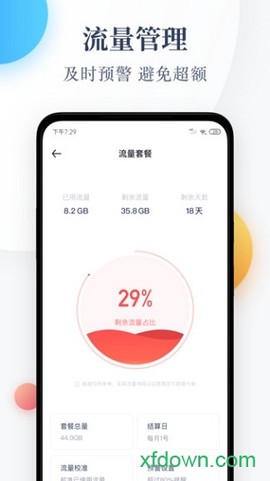 每日流量图1