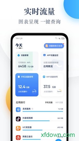 每日流量图3