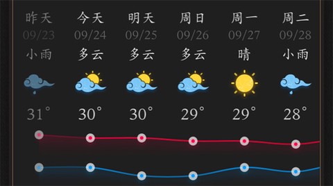 墨迹万年历图3