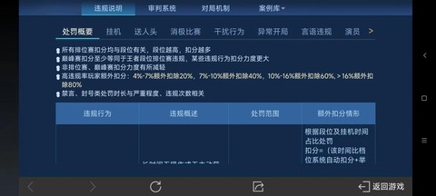 王者荣耀信誉积分怎么看