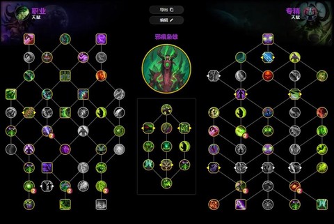 魔兽世界天赋是什么