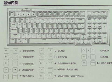 拳皇98怎么调键盘[图2]