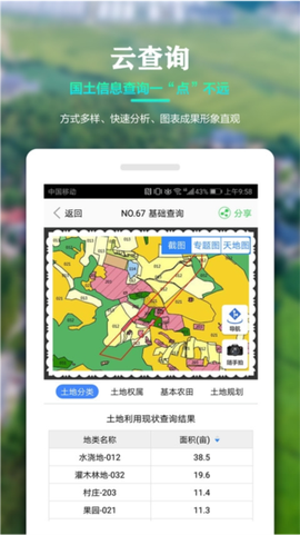 国土调查云智能管理图1