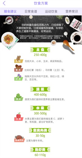 多锐减肥[图2]