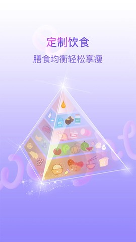 多锐减肥图2