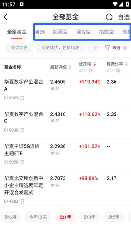 华夏基金管家[图2]