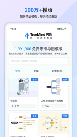 树图思维导图图1