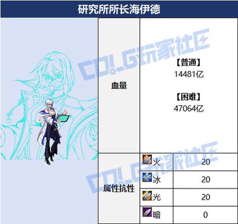 dnf海神腿是什么[图1]