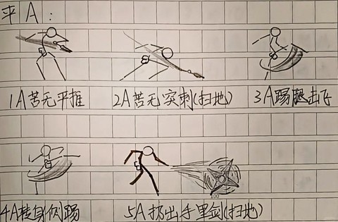 火影忍者火柴人怎么画