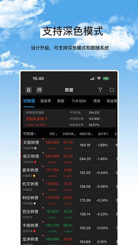 集思录app下载图2