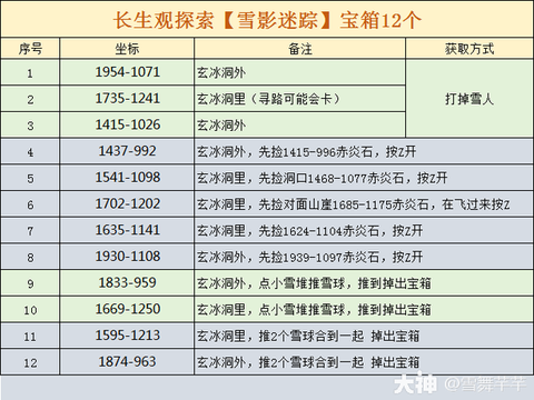 逆水寒神秘纸团有什么用[图2]