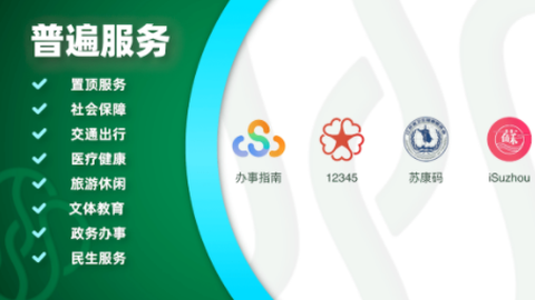 苏周到图1