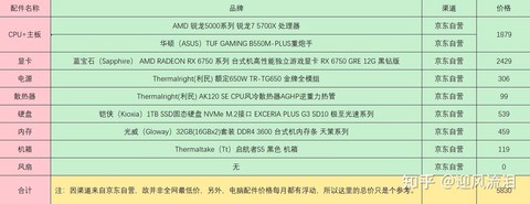绝地求生什么电脑配置