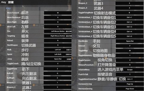 绝地大逃杀车怎么开
