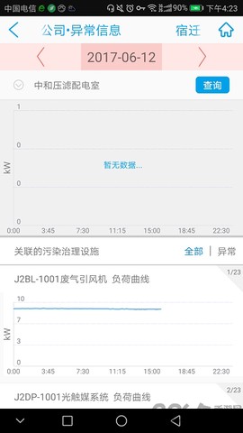 环保用电监管图2