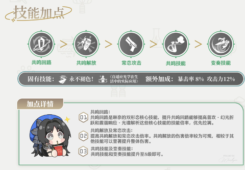 云·鸣潮[图1]