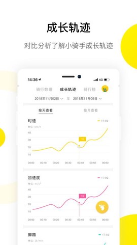 小骑记图2