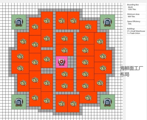 纪元1800什么赚钱