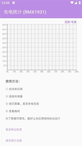 充电统计[图1]