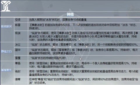 深空之眼[图12]