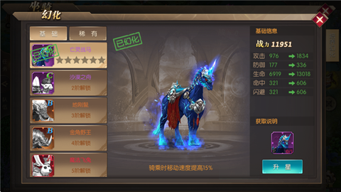 戒灵传说[图4]