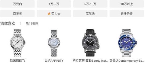 万表名表珠宝[图1]