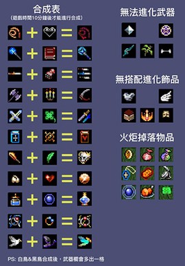 吸血鬼幸存者[图5]