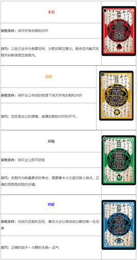 三国杀国际服[图1]