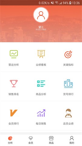 恒康营销之星[图3]